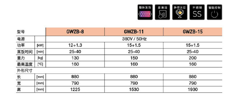 整霸系列蒸饭柜(图1).jpg