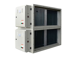 油烟净化器清洗